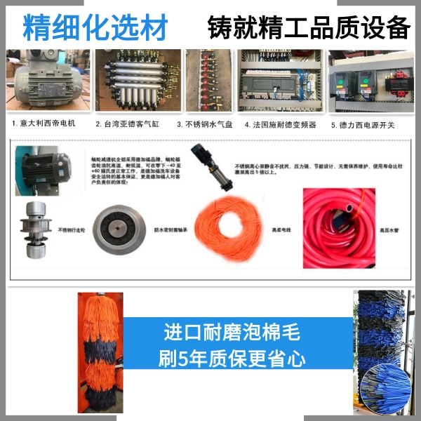 白城加油站自動洗車機(jī)