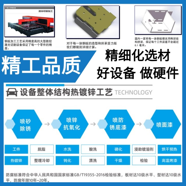 大型隧道式自動洗車機費用是多少