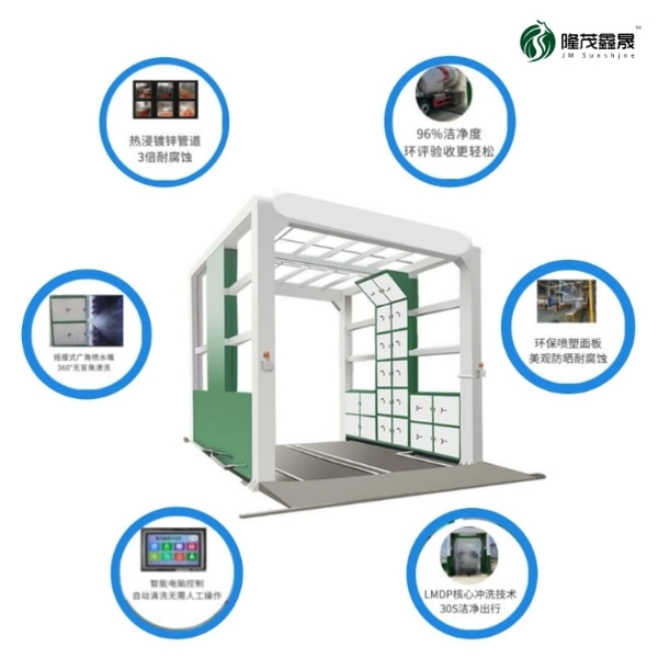 工地封閉式洗車機(jī)