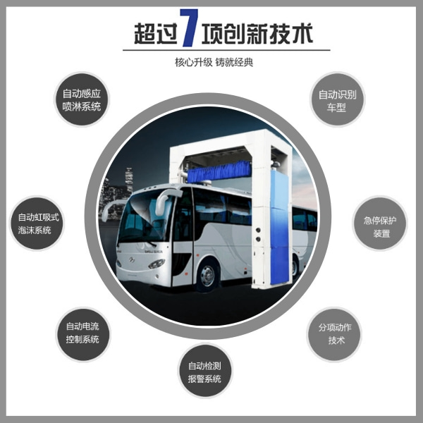 洗大型公交車(chē)自動(dòng)洗車(chē)機(jī)